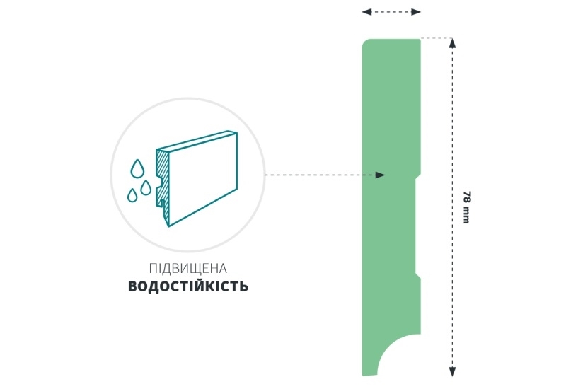 Плінтус Classen МДФ WR – Aurora Oak L3637, артикул 57513, 14х78х2400 мм. Колекція The 80-th.